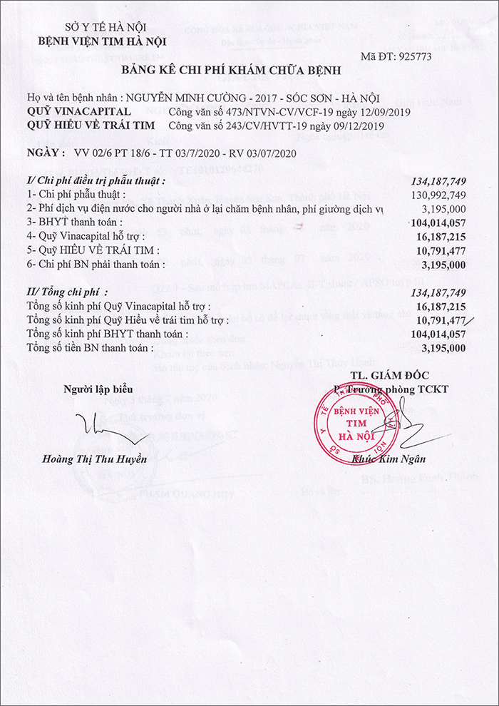 Bang-ke-Nguyen-Minh-Cuong.