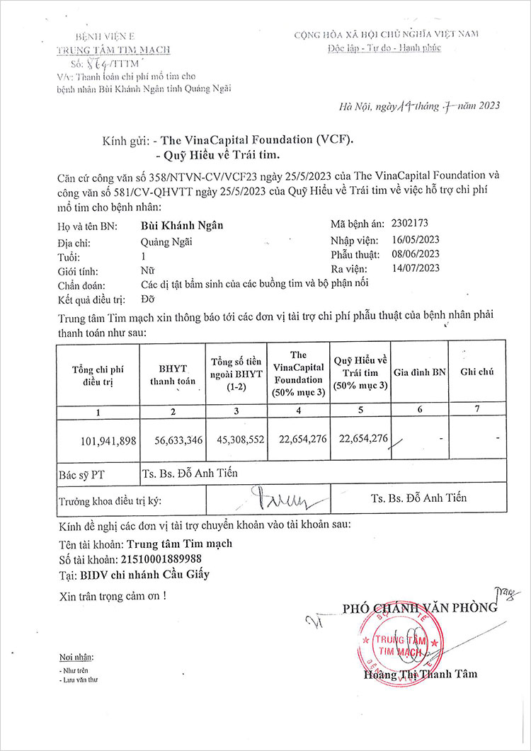 BUI-KHANH-NGAN---QT.