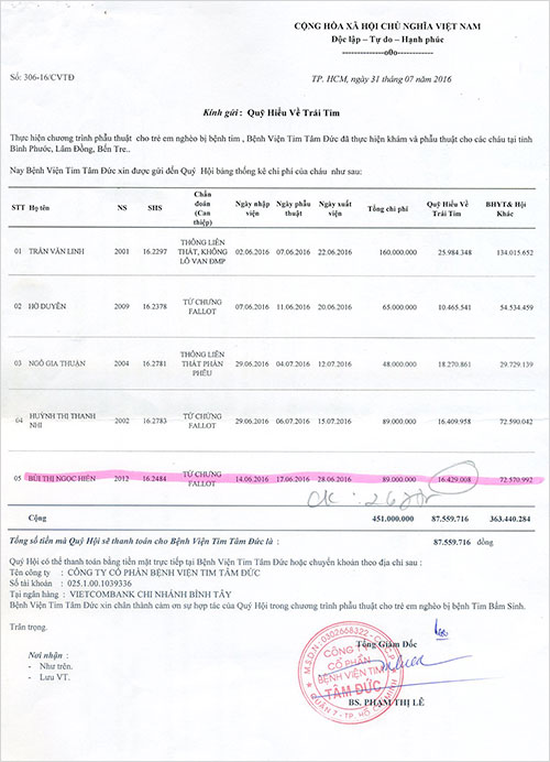 bui-thi-ngoc-hien723.
