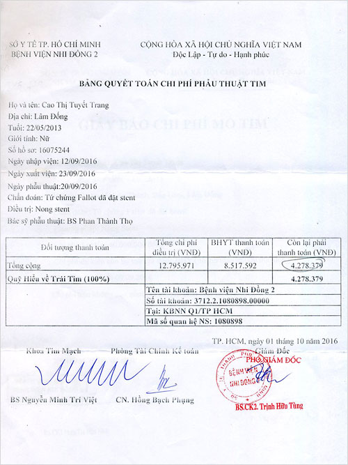 cao-thi-tuyet-trang-qt.