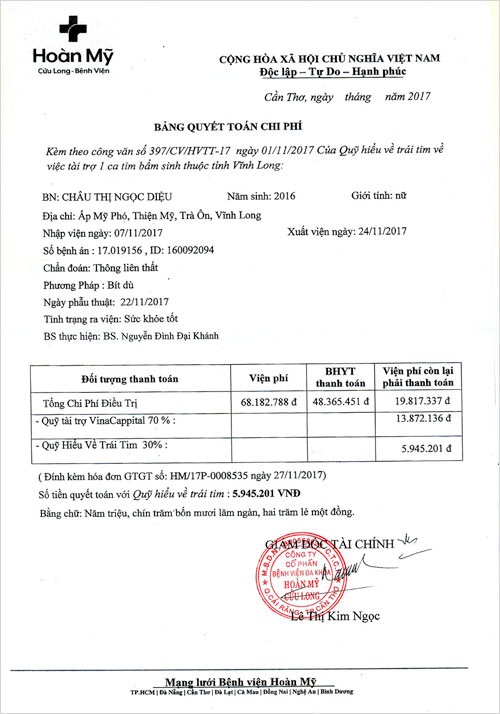 chau-thi-dieu-ngoc-qt.