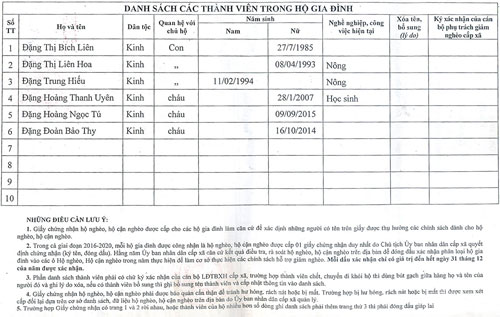 dang-hoang-ngoc-tu-01b.