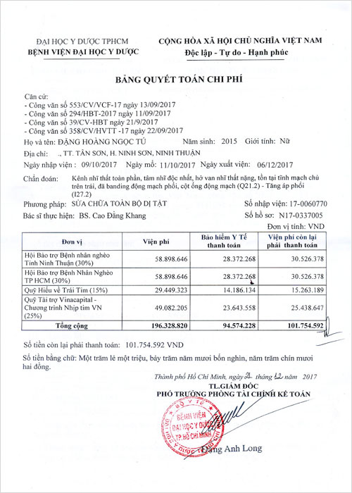 dang-hoang-ngoc-tu-qt.