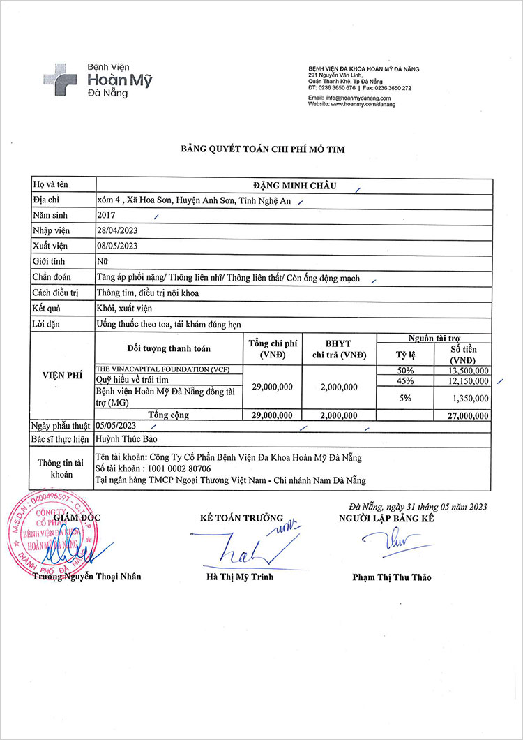 DANG-MINH-CHAU---QT-1.