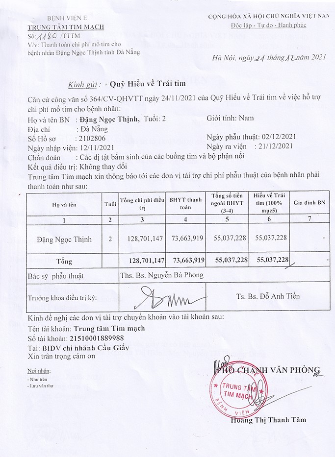 DANG NGOC THINH - QT.