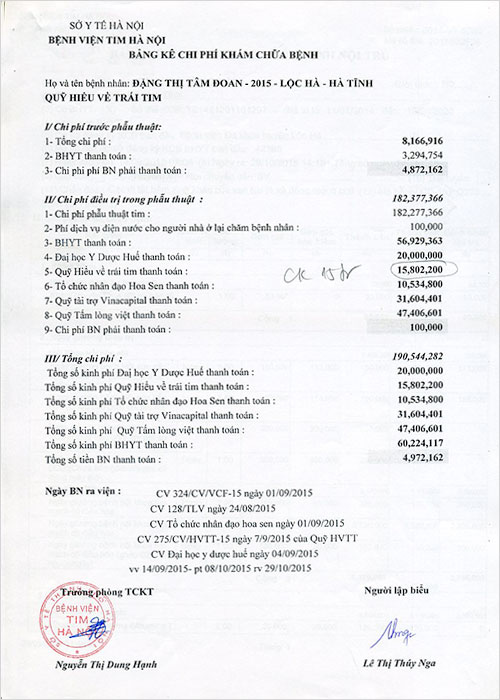 dang-thi-tam-doan-cp.