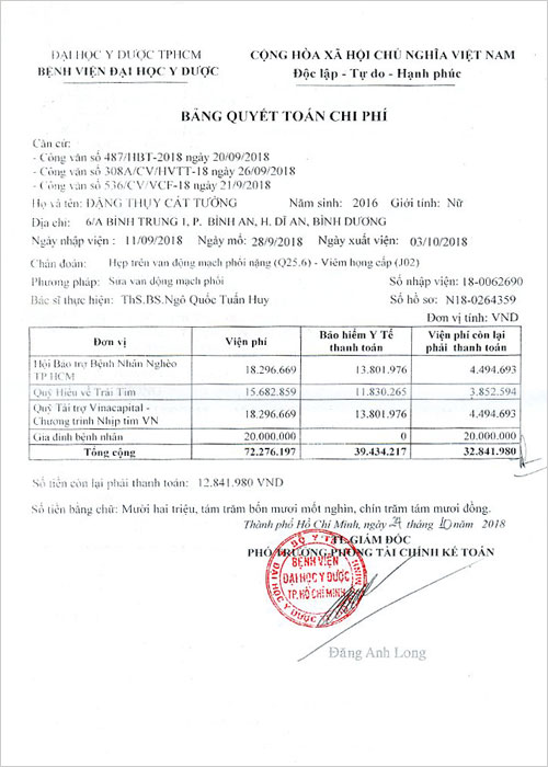 dang-thuy-cat-tuong-qt.