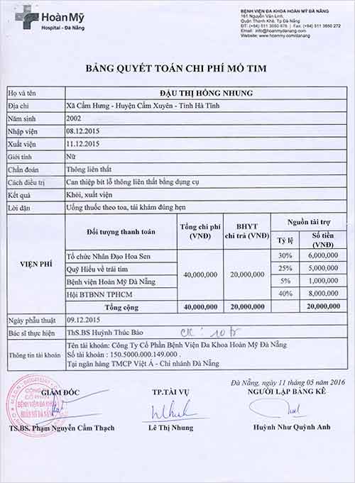 dau-thi-hong-nhung-qt.