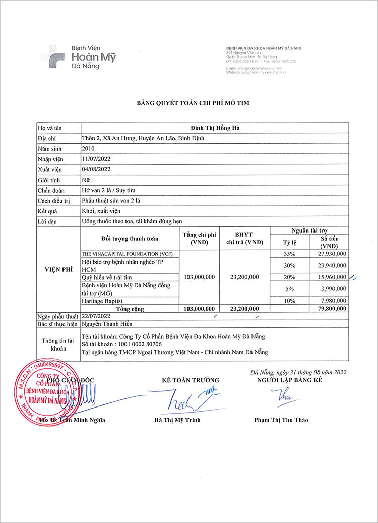 DINH-THI-HONG-HA---QT.