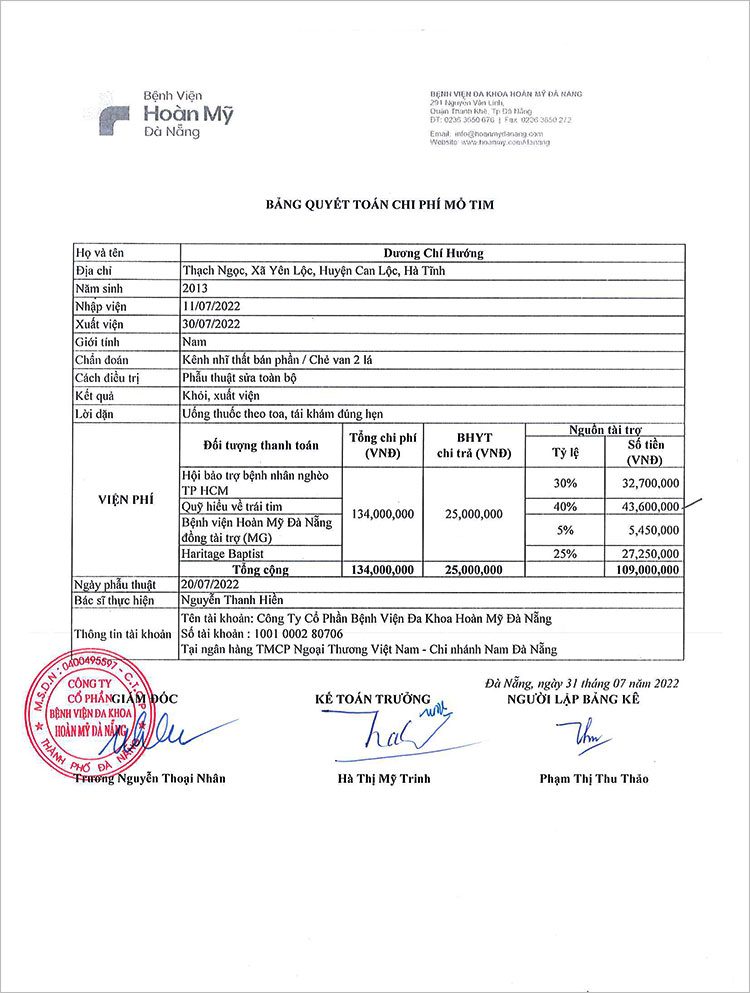 DUONG-CHI-HUONG---QT.