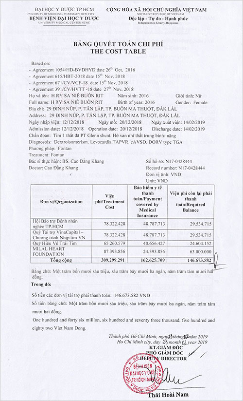 H-ry-Sa-Nie-Buon-Rit-qt.