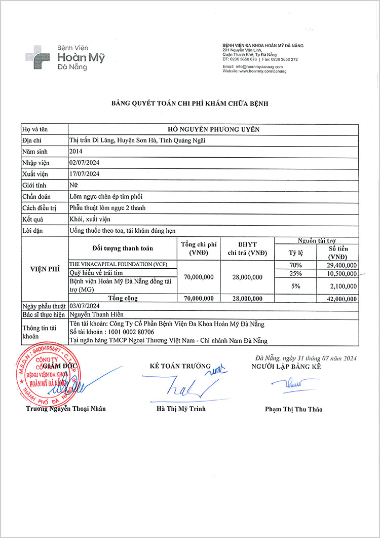 HO-NGUYEN-PHUONG-UYEN---QT.