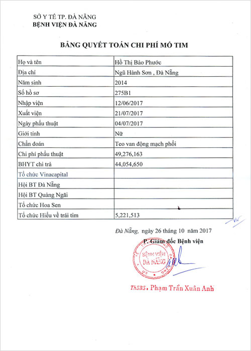 ho-thi-bao-phuoc-qt.