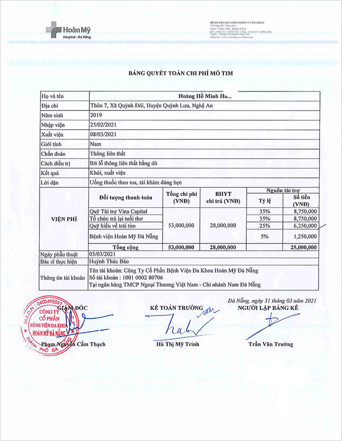 HOANG-HO-MINH-HIEU-QT.