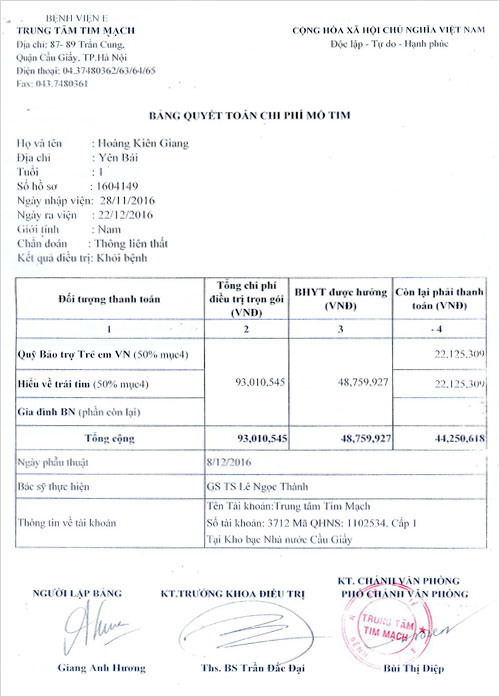 hoang-kien-giang-hd.