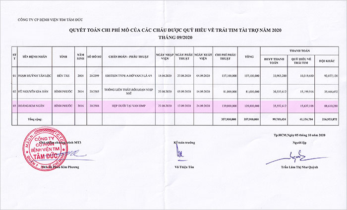 HOANG-KIM-NGAN---QT.