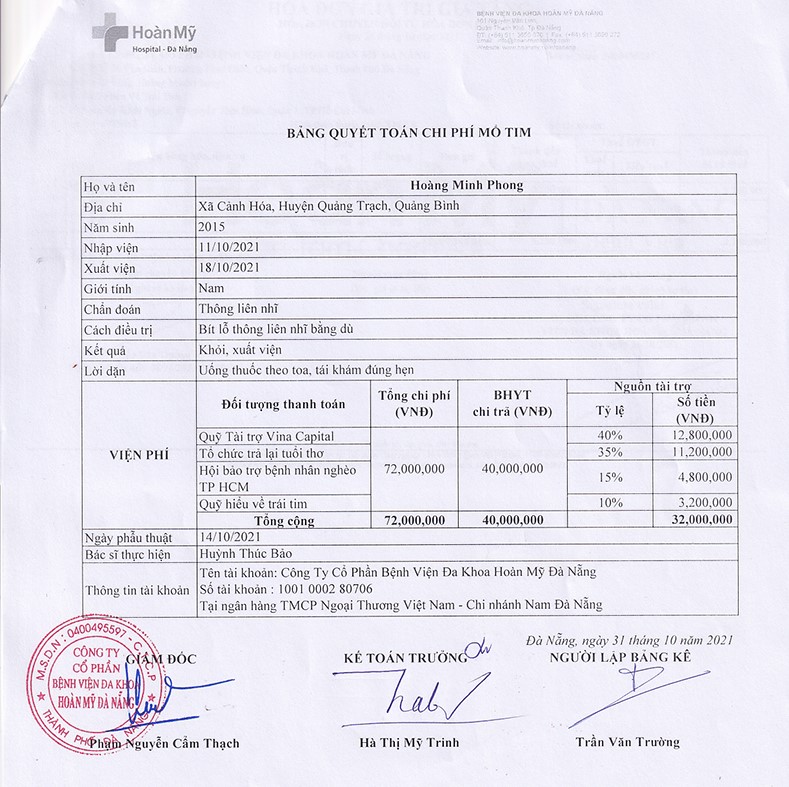 HOANG MINH PHONG - QT.