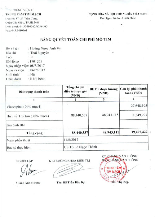 hoang-ngoc-anh-vy-qt.