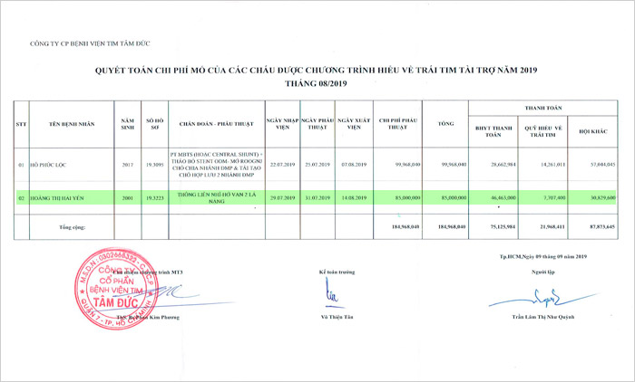 hoang-thi-hai-yen-qt.