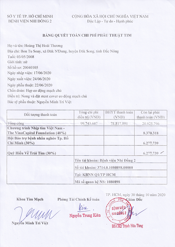 HOANG THI HOAI THUONG - QT.