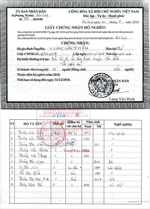 hoang-thi-mai-anh-01.