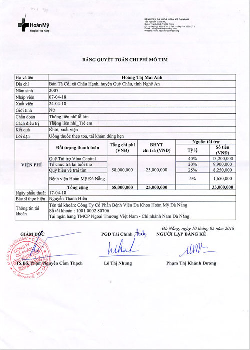 hoang-thi-mai-anh-qt.