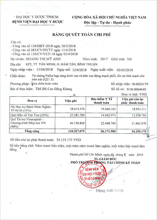 hoang-thi-my-anh-qt.