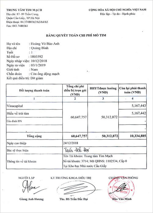 hoang-vo-bao-anh-qt.