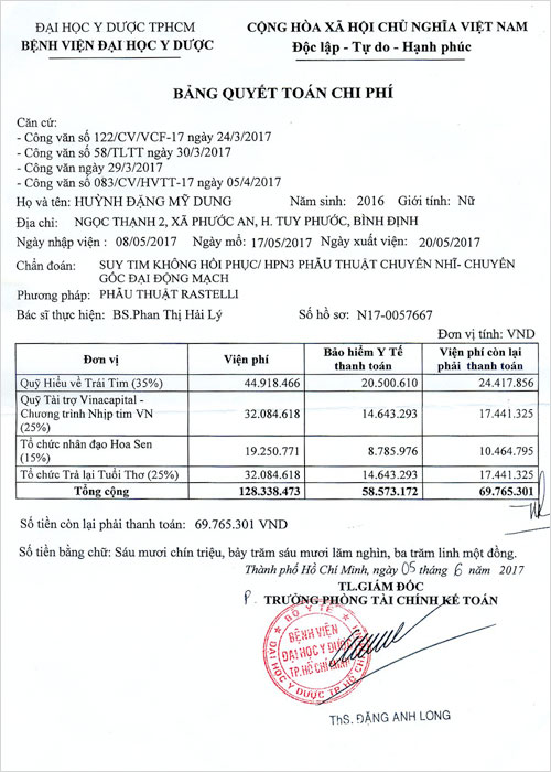 huynh-dang-my-dung-qt.