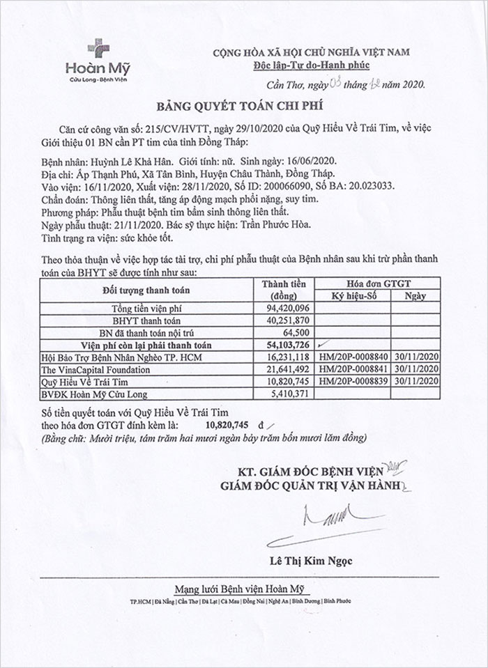 HUYNH-LE-KHA-HAN-QT.