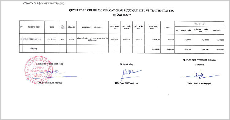 HUYNH-NGOC-NGAN-ANH---QT.