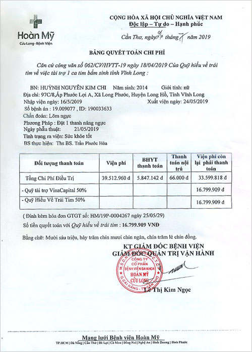 huynh-nguyen-kim-chi-qt.