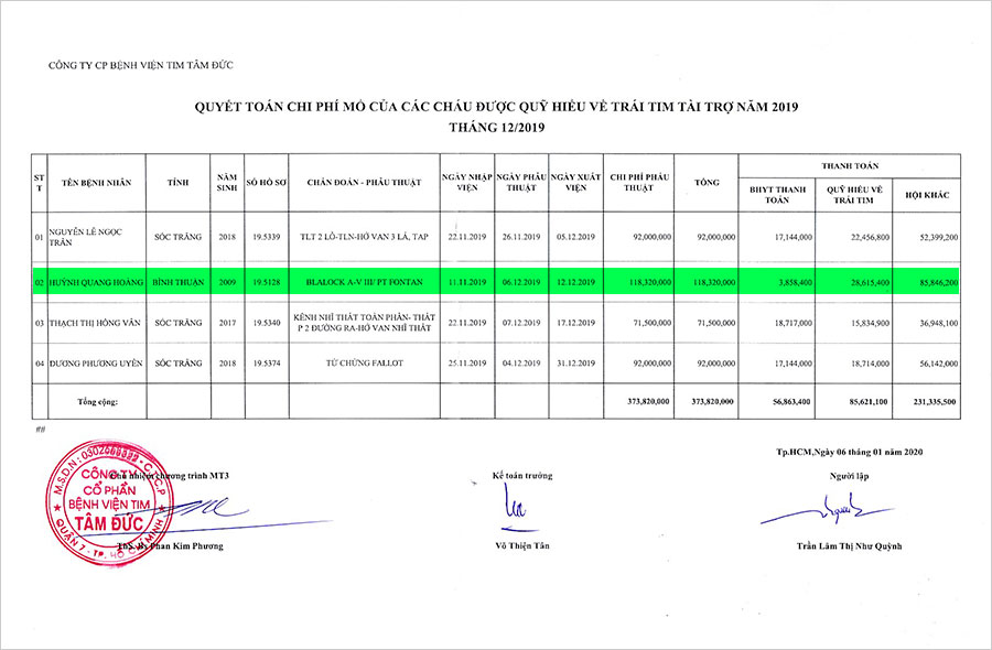 huynh-quang-hoang-qt.