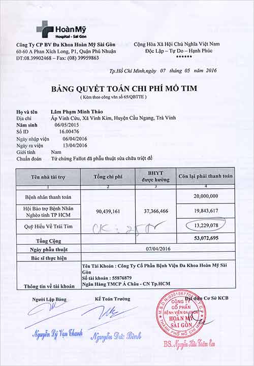 lam-pham-minh-thao-qt.