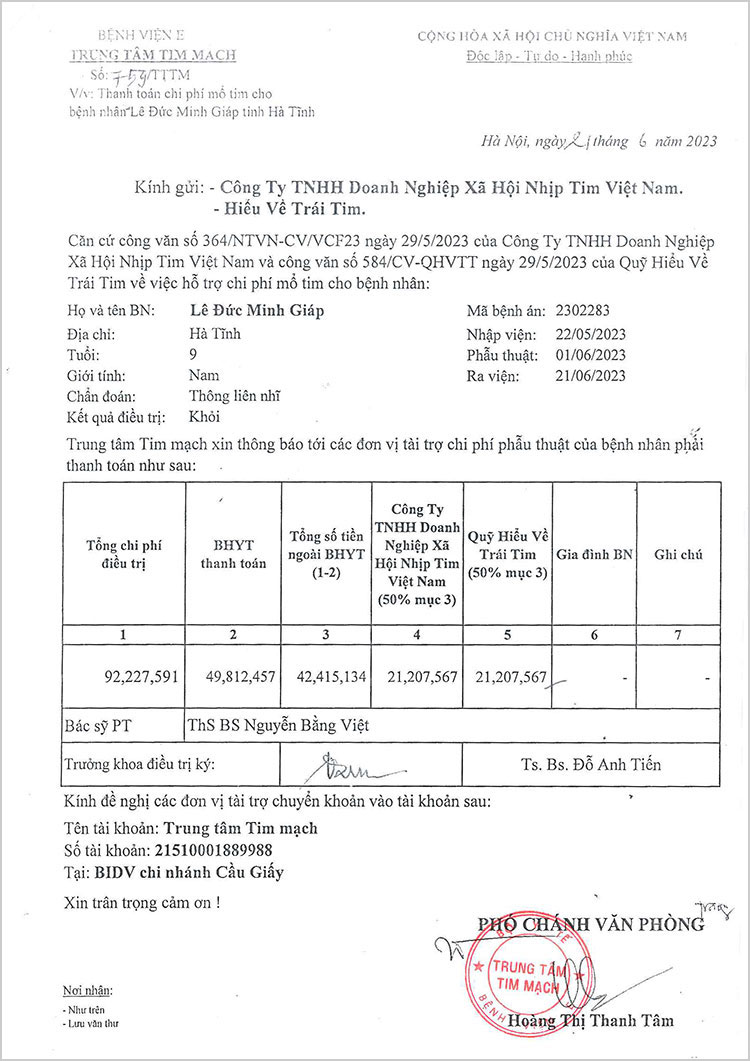 LE-DUC-MINH-GIAP---QT.