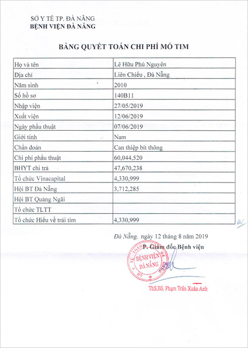 le-huu-phu-nguyen-qt.