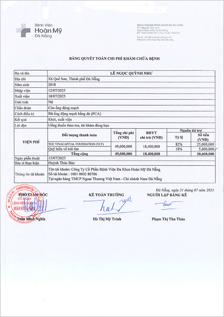 LE-NGOC-QUYNH-NHU---QT.