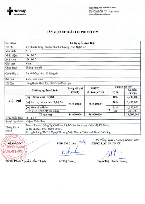 le-nguyen-anh-kiet-qt.