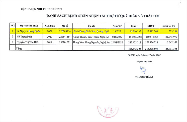 LE-NGUYEN-DONG-QUAN---QT.