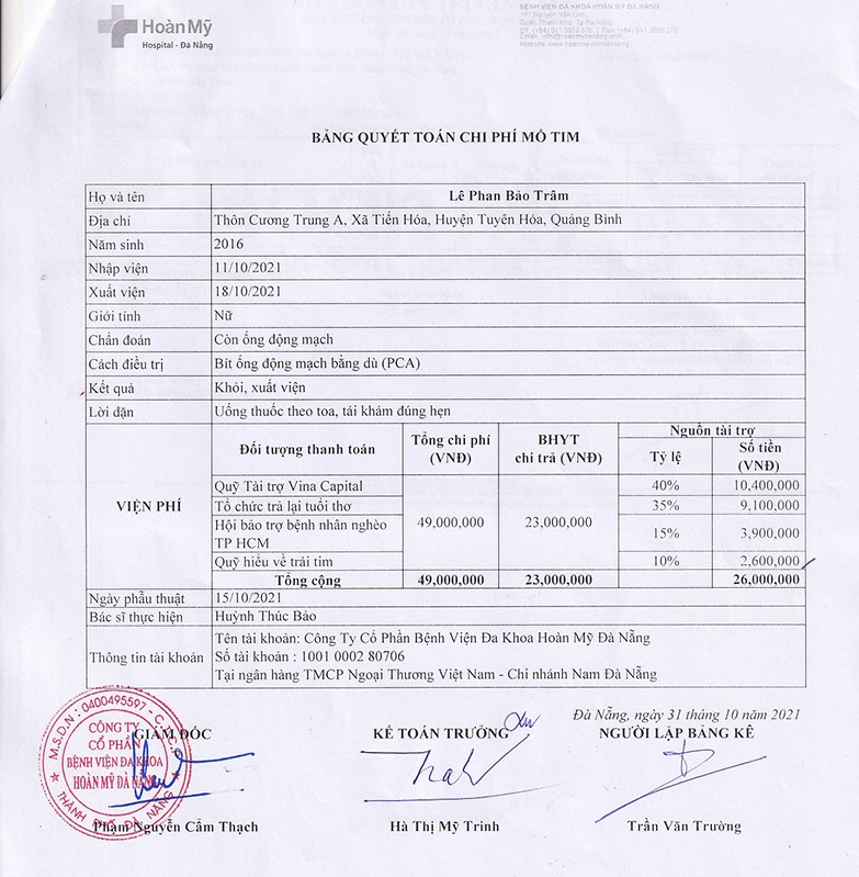 LE PHAN BAO TRAM - QT.