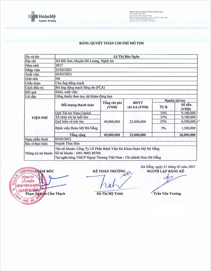 LE-THI-BAO-NGAN---QT.