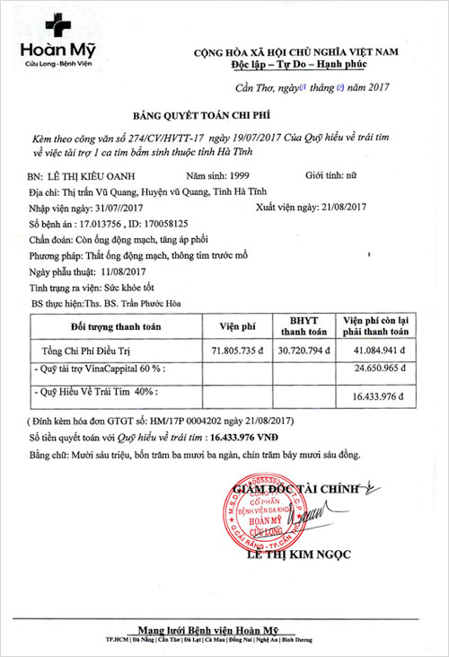 le-thi-kieu-oanh-qt.