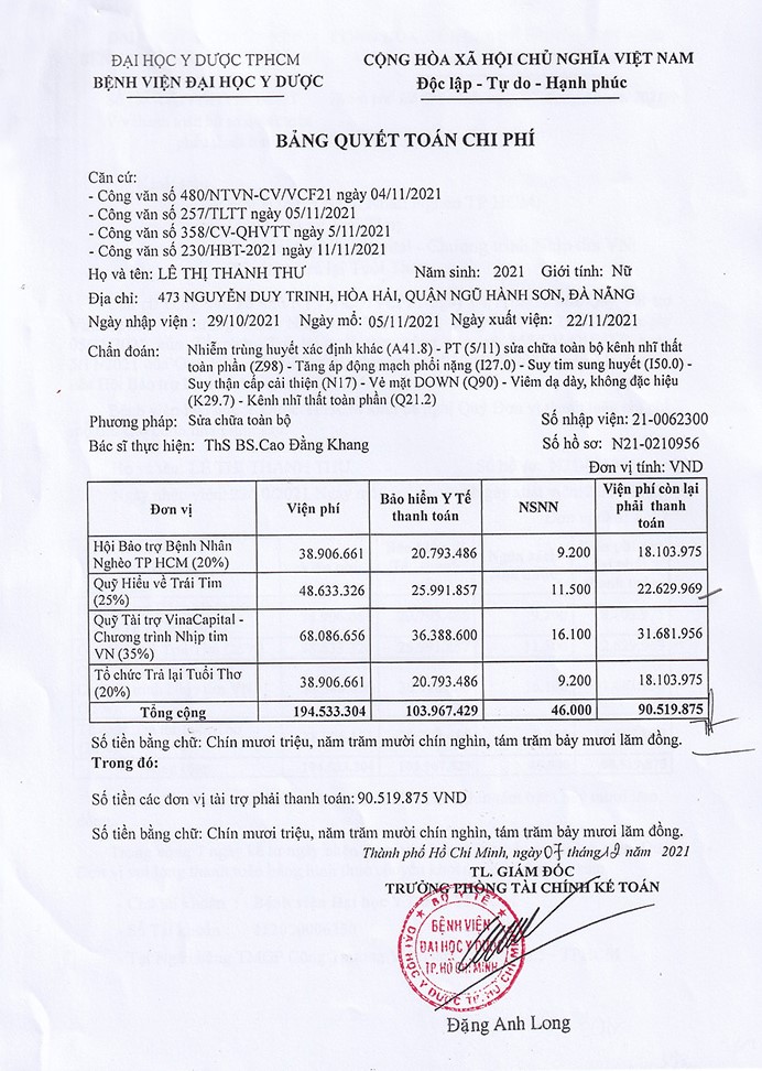 LE THI THANH THU - QT.