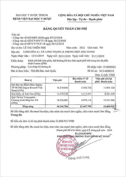 le-thi-thien-nhi-qt.