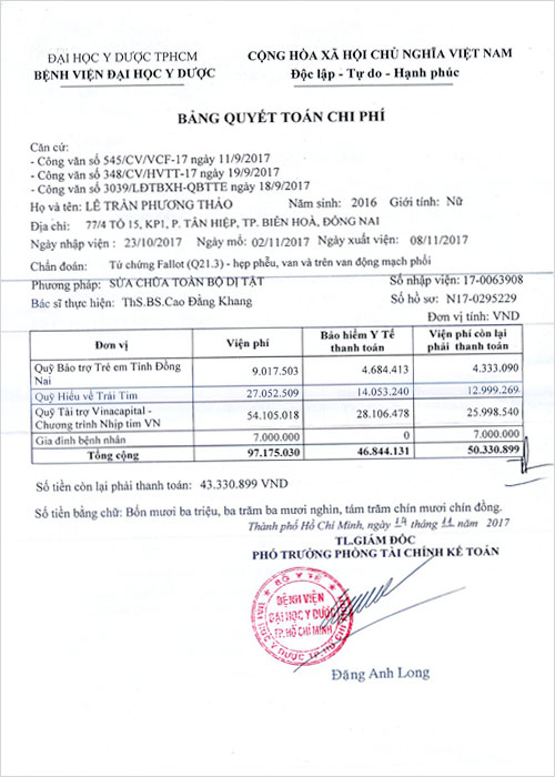 le-tran-phuong-thao-qt.