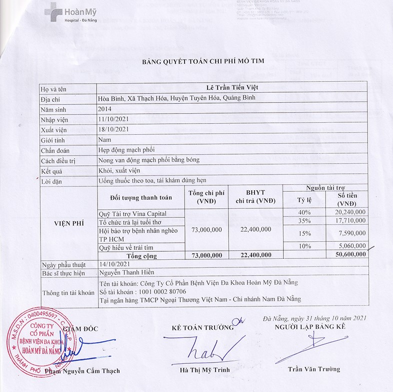 LE TRAN TIEN VIET - QT.