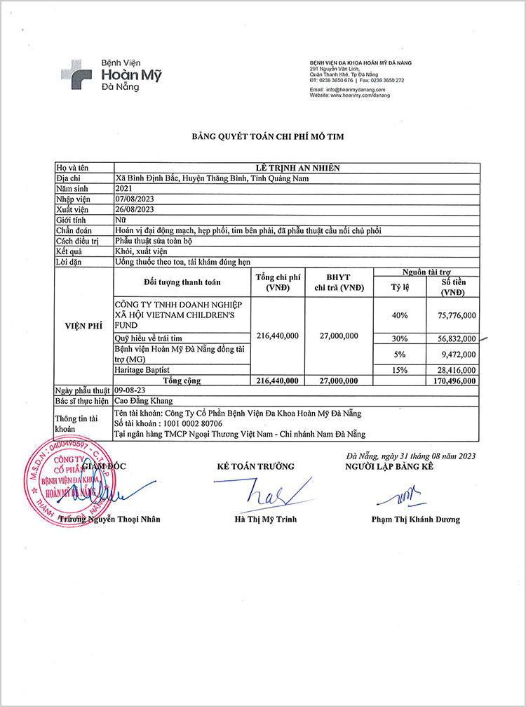 LE-TRINH-AN-NHIEN (L2)---QT.