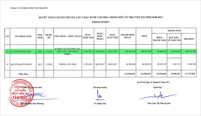le-van-quynh-linh-qt.
