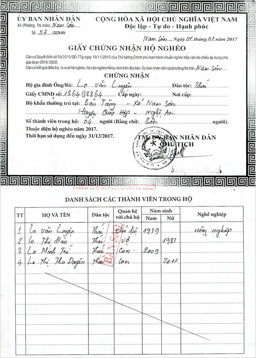lo-thi-thu-duyen-01.