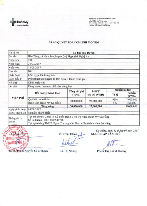 lo-thi-thu-duyen-qt.